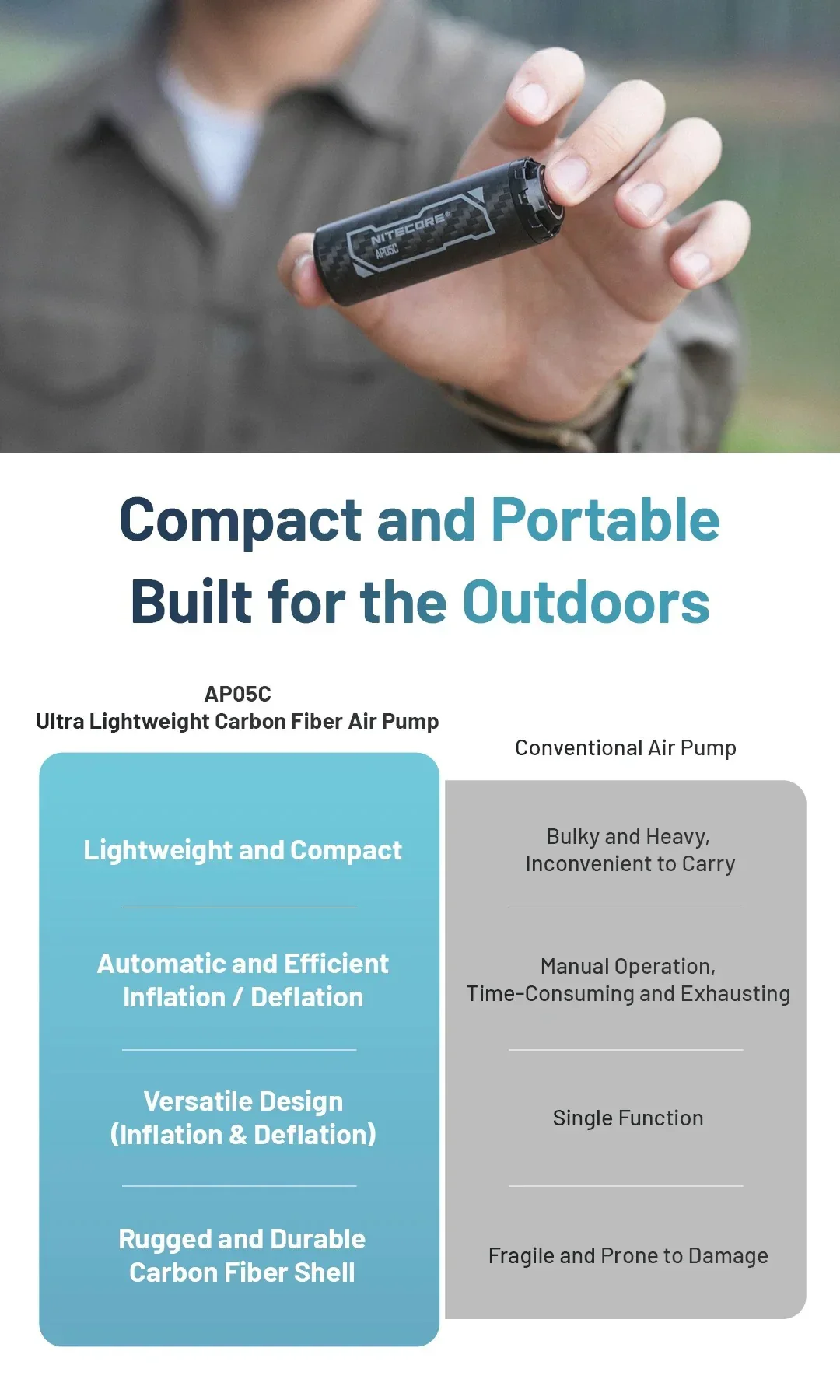 AP05C - Ultra Lightweight Air Pump (2.7kPa) - Image 17