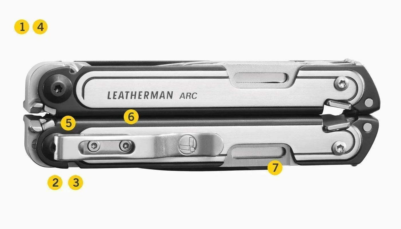 ARC - 20 TOOLS - Image 11