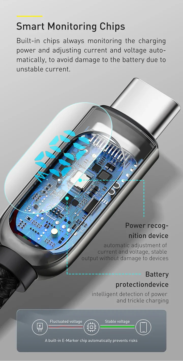 Baseus 100W Display Fast Charging Cable USB-C (1m) - Image 18