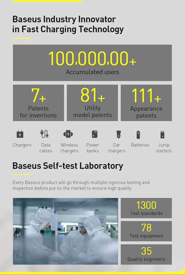Baseus 100W Display Fast Charging Cable USB-C (1m) - Image 22