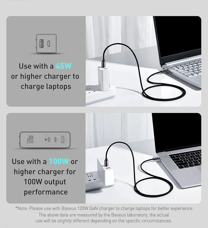 Baseus 100W Display Fast Charging Cable USB-C (1m) - Image 5