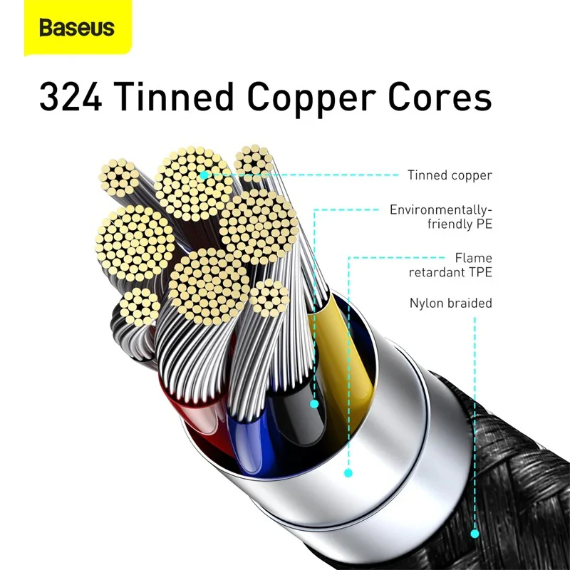 Baseus 100W Display Fast Charging Cable USB-C (1m) - Image 9