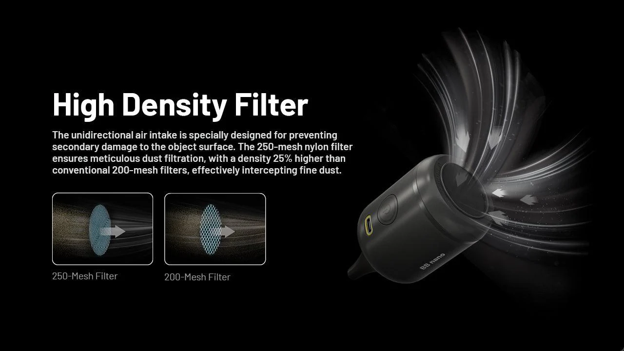 BB Nano - Electronic Blower / Vacuum (40km/h) - Image 18