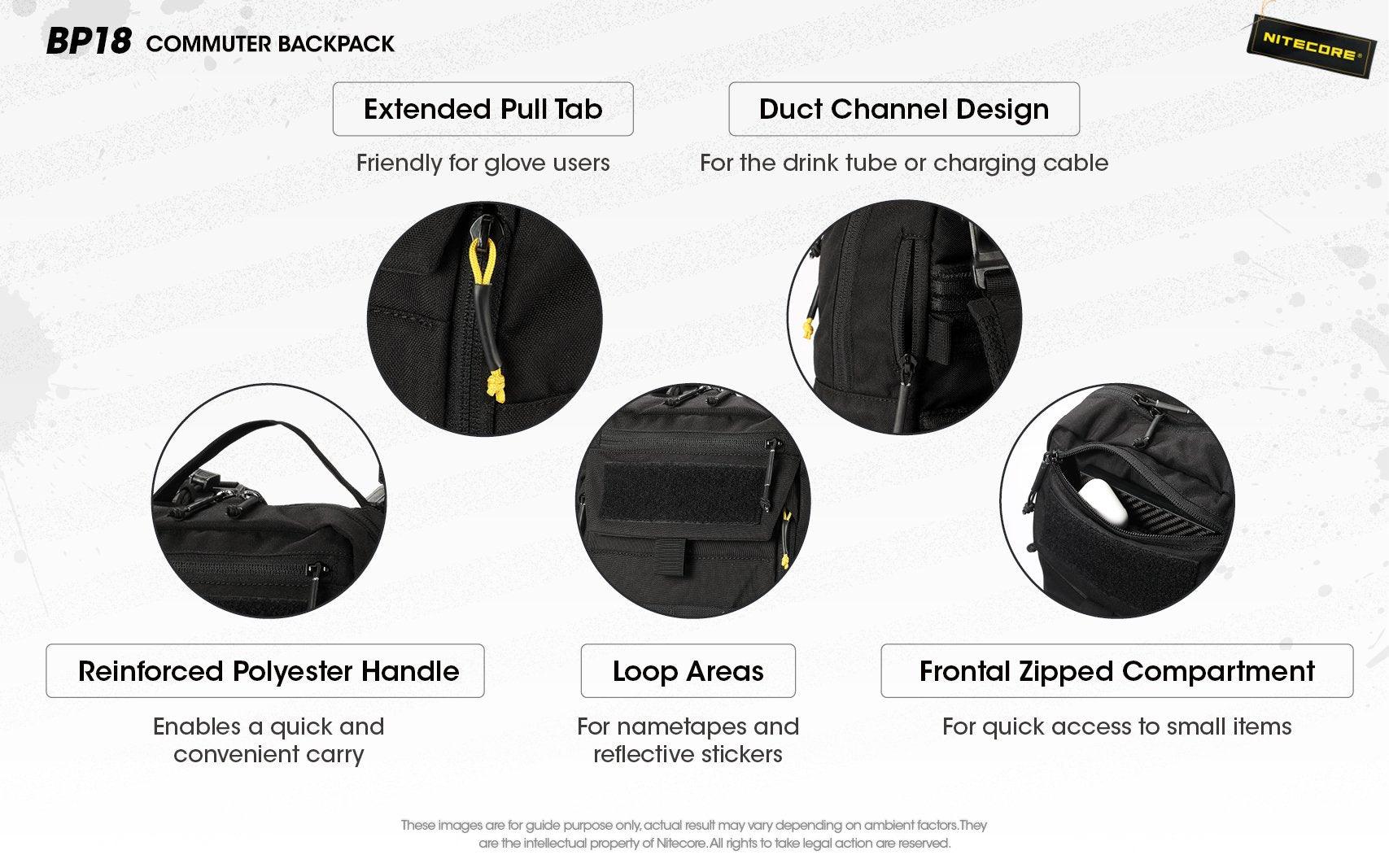 BP18 Modular Backpack - 18L Capacity - Image 13