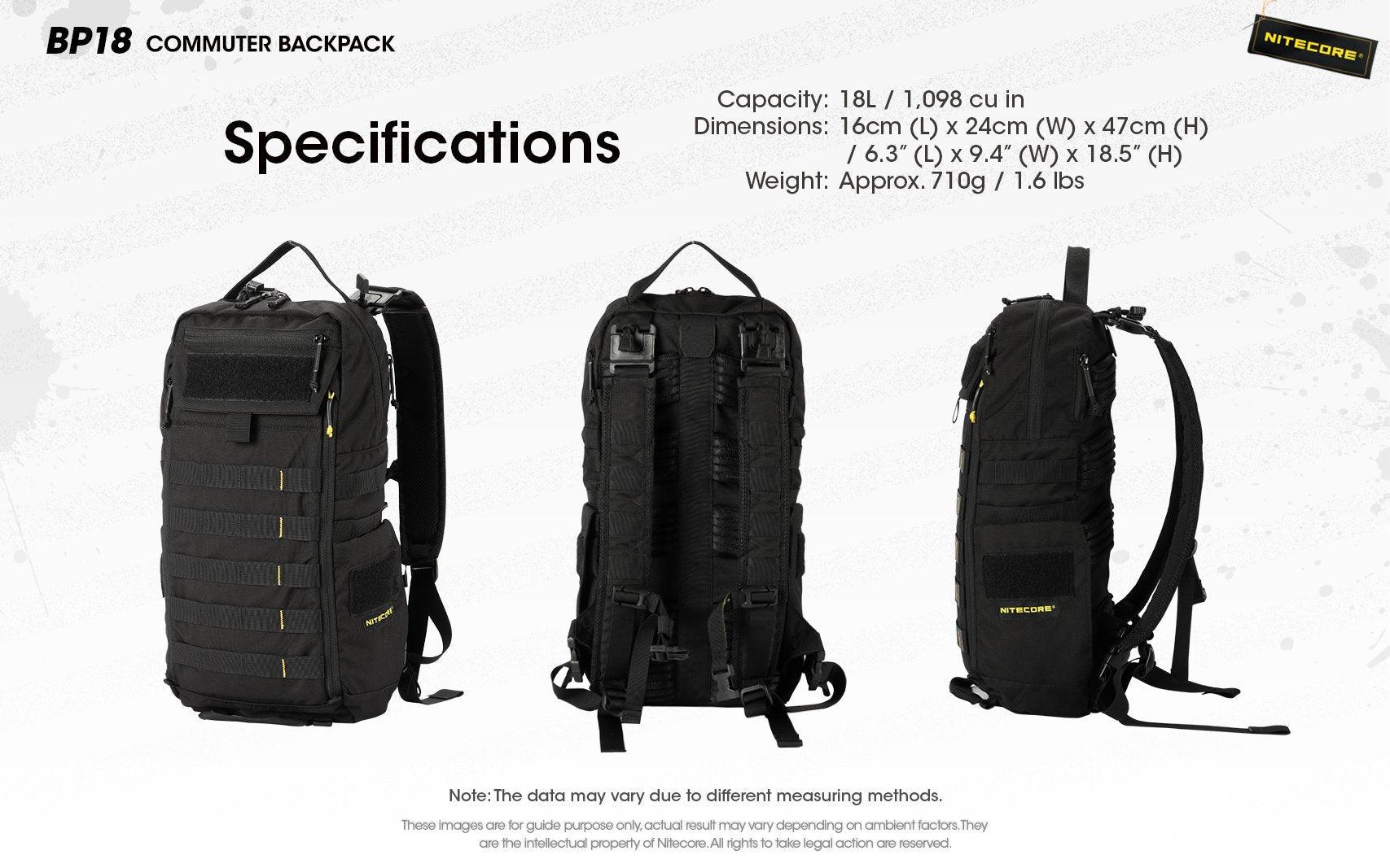 BP18 Modular Backpack - 18L Capacity - Image 15