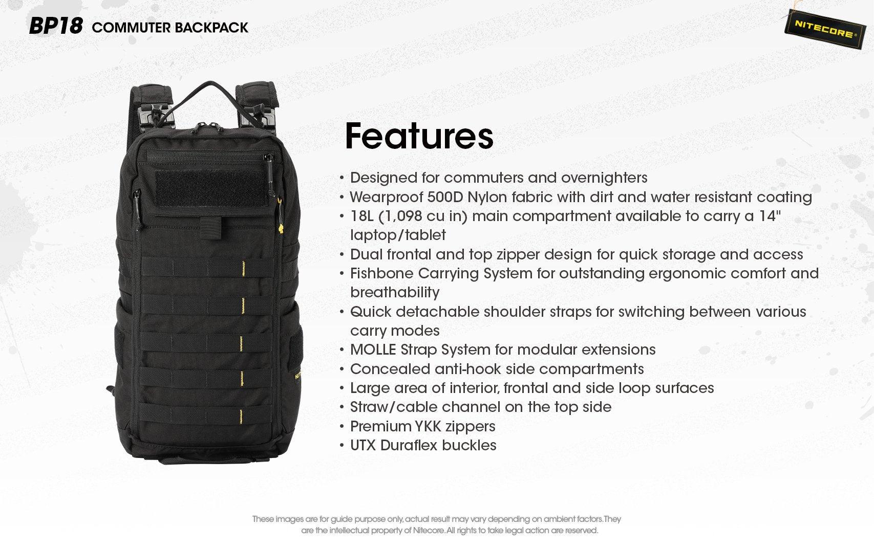 BP18 Modular Backpack - 18L Capacity - Image 16