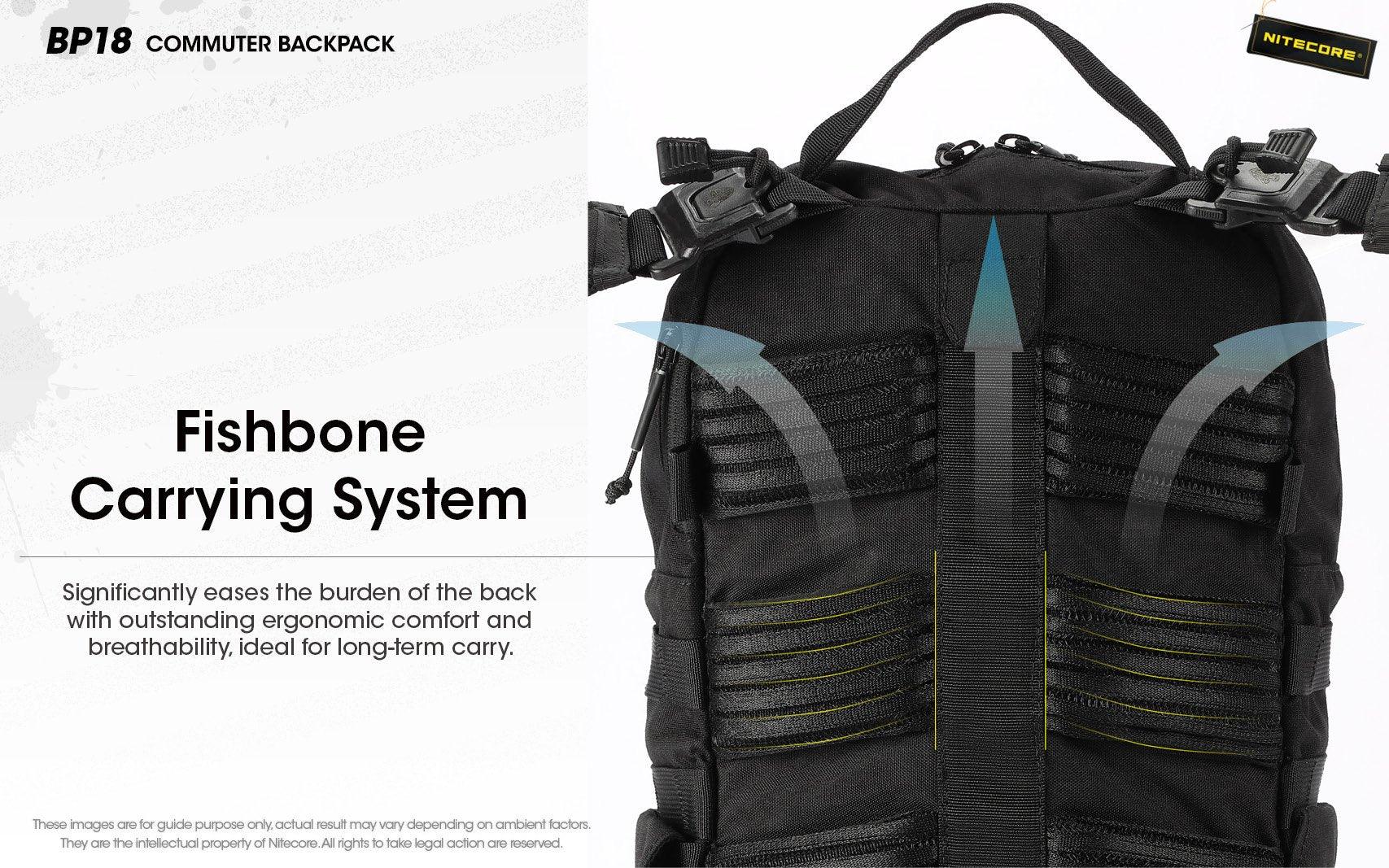 BP18 Modular Backpack - 18L Capacity - Image 6