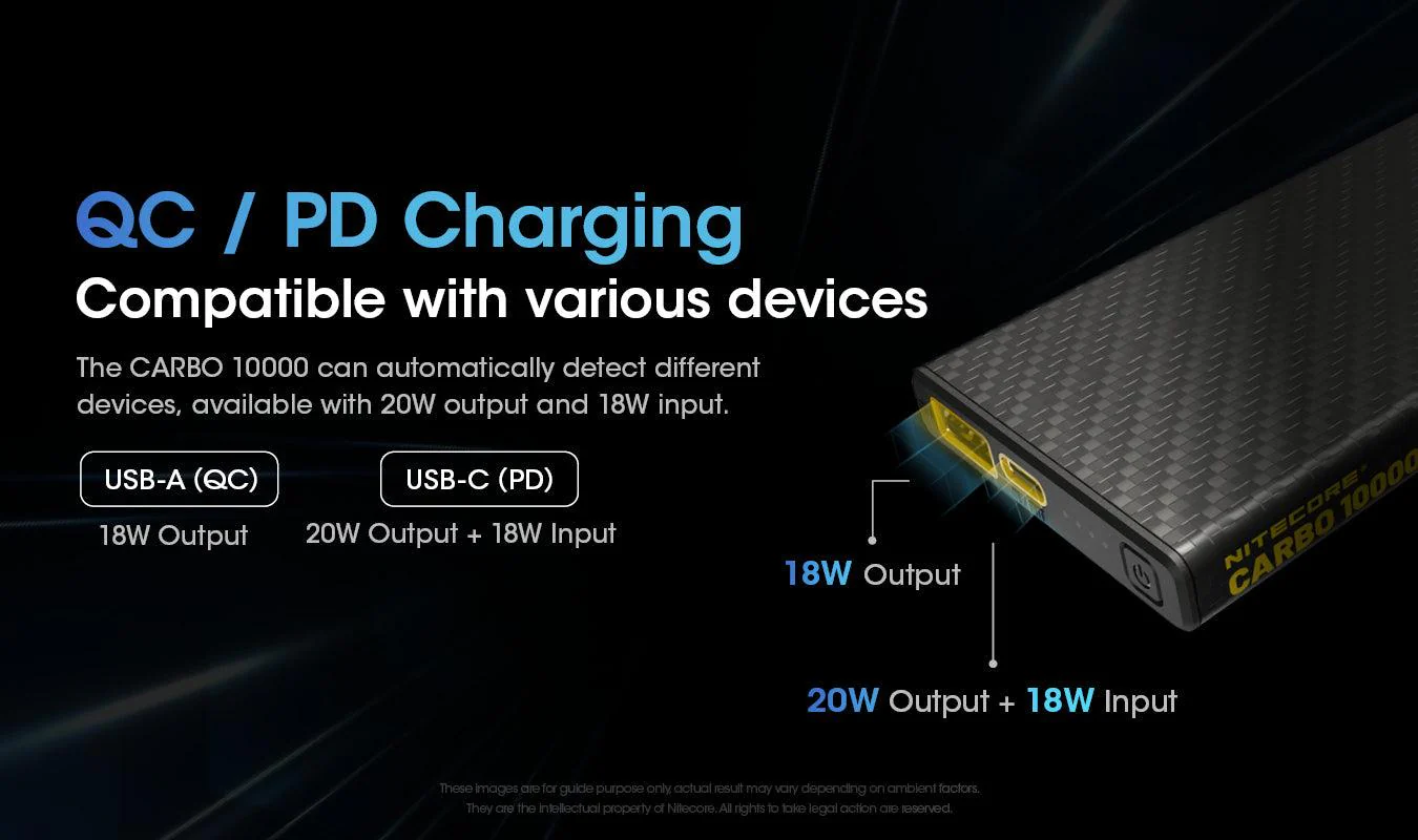 CARBO 10000 Carbon Fiber Energy Brick (10,000mAh 3A) - Image 15