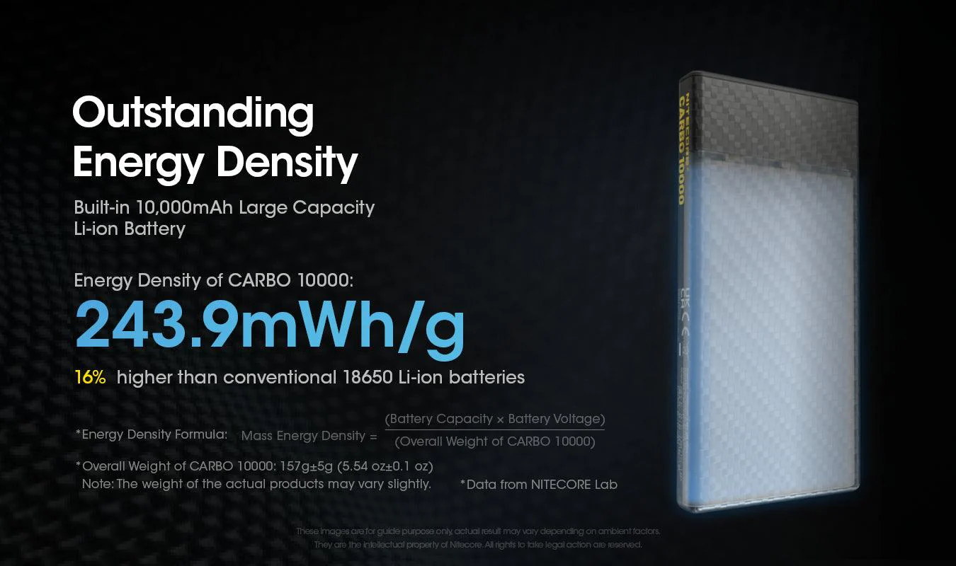 CARBO 10000 Carbon Fiber Energy Brick (10,000mAh 3A) - Image 17
