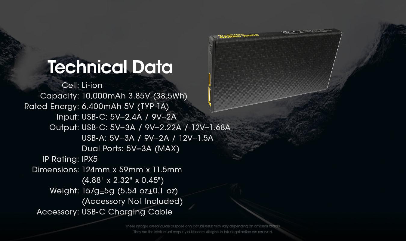 CARBO 10000 Carbon Fiber Energy Brick (10,000mAh 3A) - Image 22