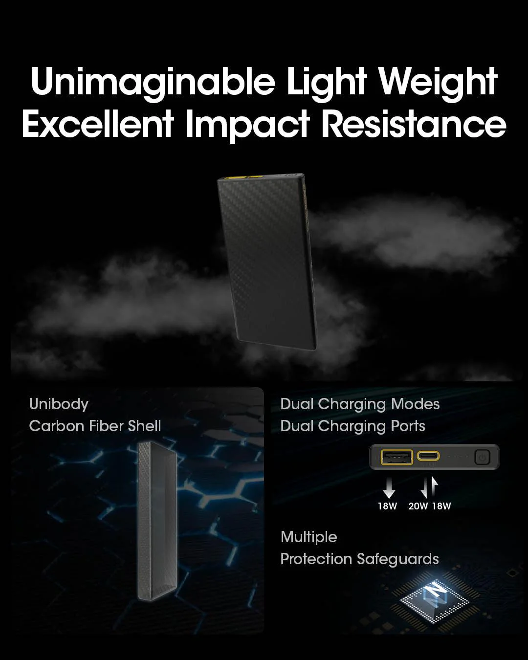 CARBO 10000 Carbon Fiber Energy Brick (10,000mAh 3A) - Image 26