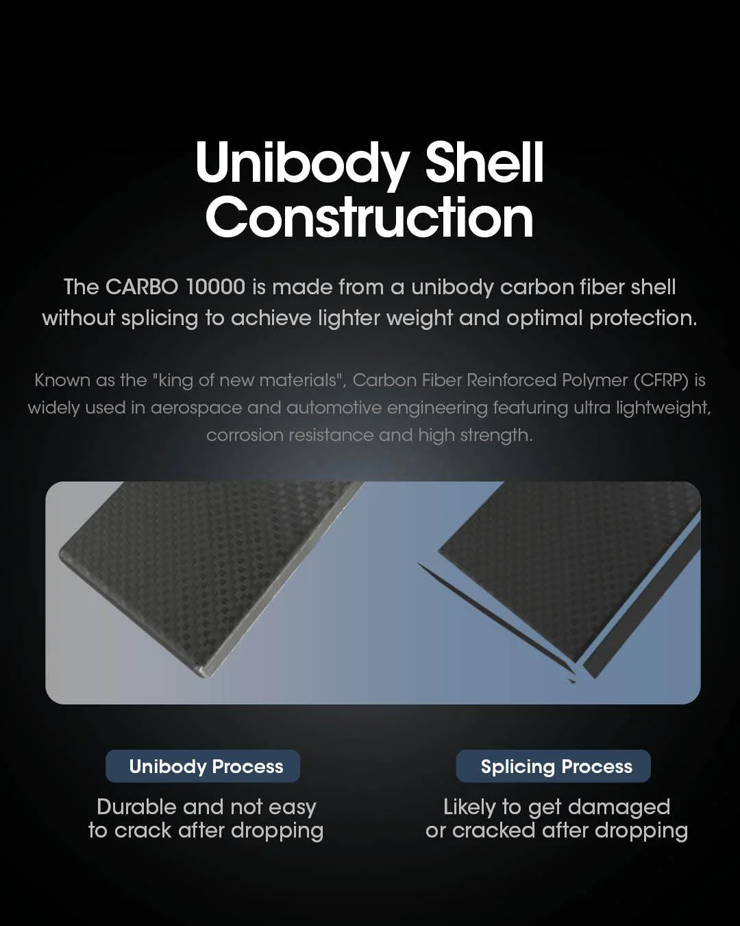 CARBO 10000 Carbon Fiber Energy Brick (10,000mAh 3A) - Image 27