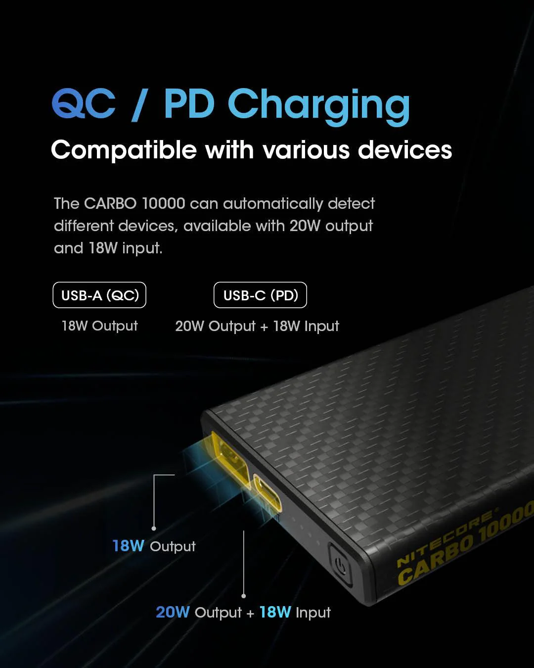 CARBO 10000 Carbon Fiber Energy Brick (10,000mAh 3A) - Image 34