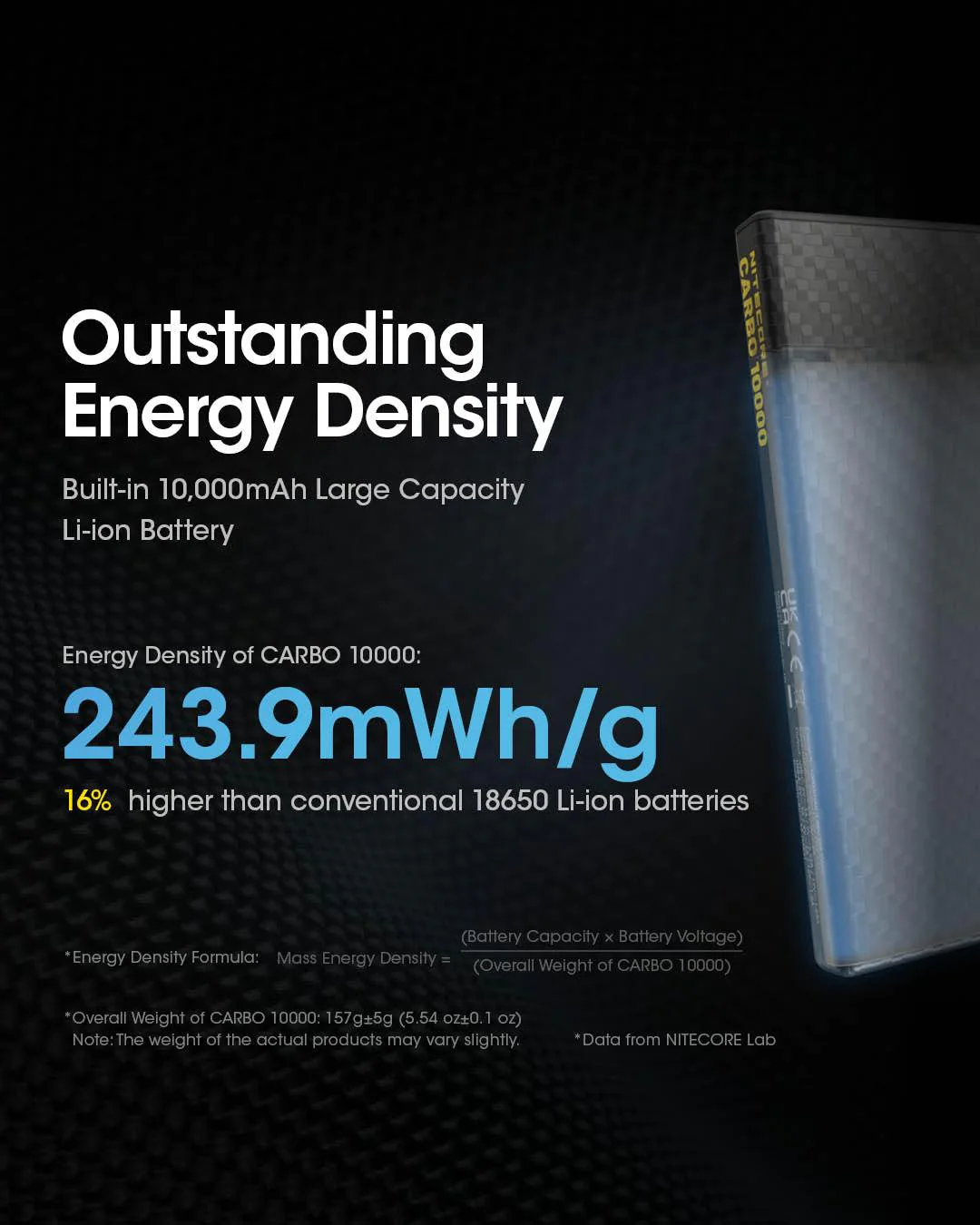 CARBO 10000 Carbon Fiber Energy Brick (10,000mAh 3A) - Image 37
