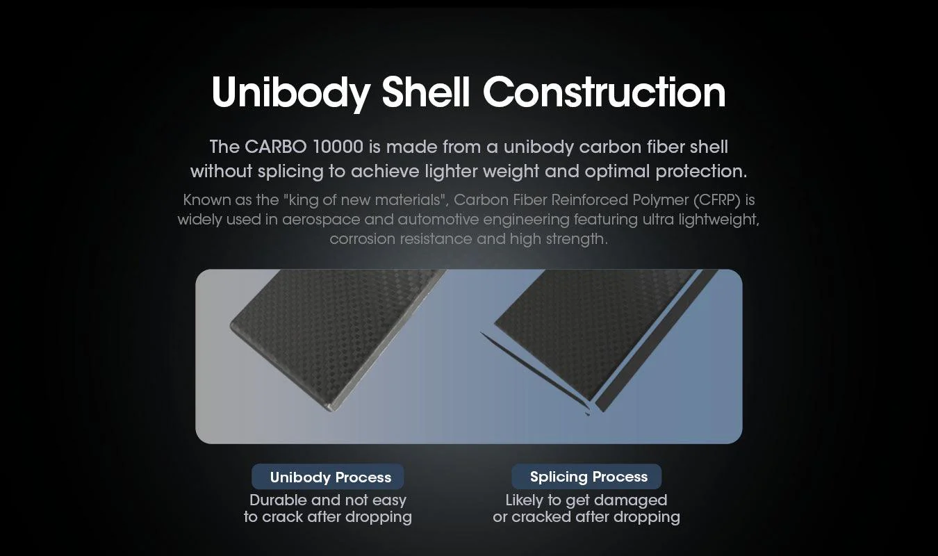 CARBO 10000 Carbon Fiber Energy Brick (10,000mAh 3A) - Image 7