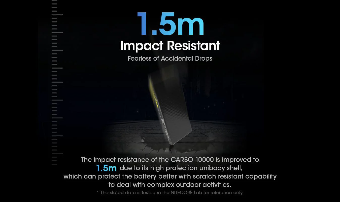 CARBO 10000 Carbon Fiber Energy Brick (10,000mAh 3A) - Image 9
