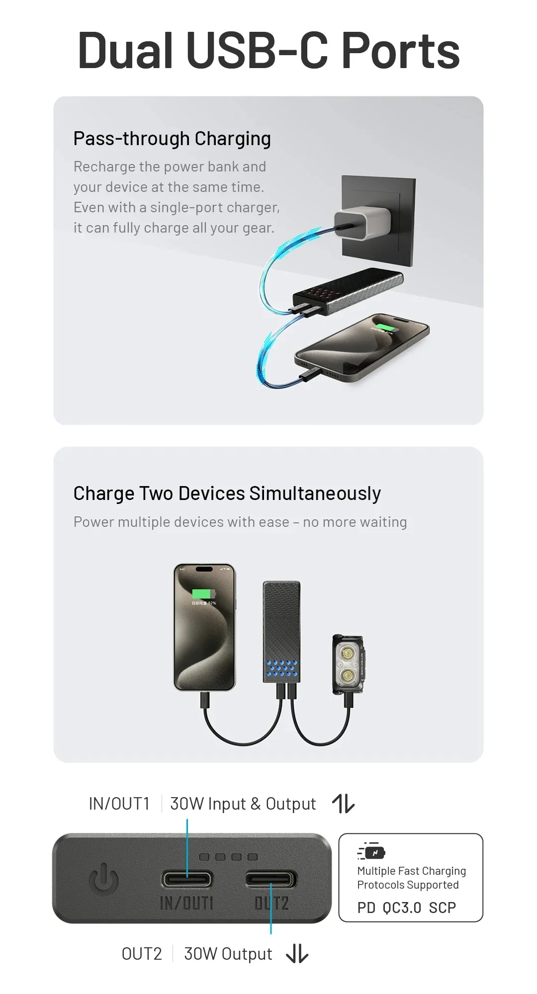 CARBO 10000 GEN2 (10,000mAh 3A 30W) - Image 16