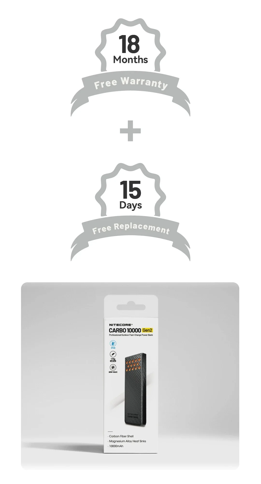 CARBO 10000 GEN2 (10,000mAh 3A 30W) - Image 23