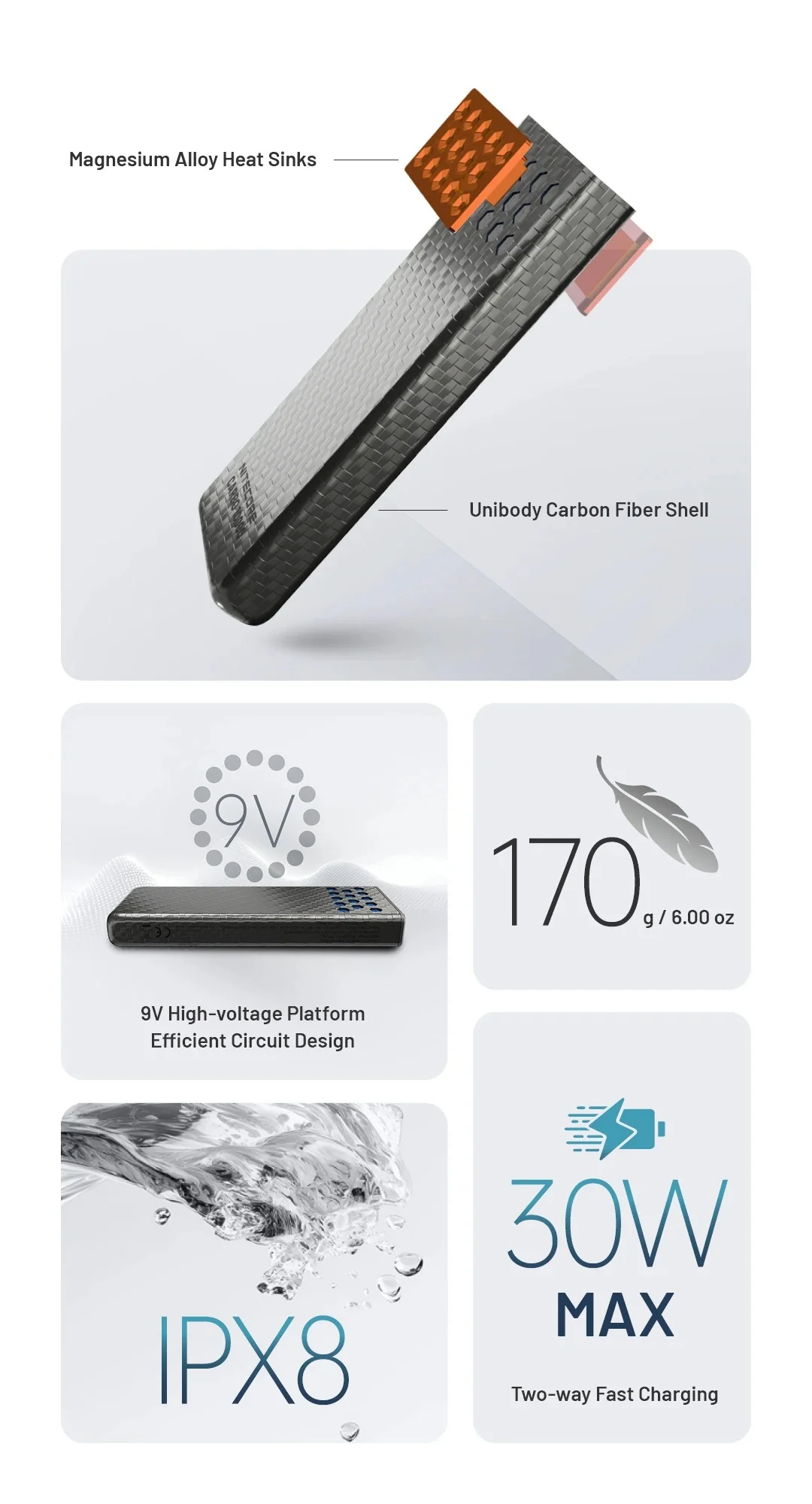 CARBO 10000 GEN2 (10,000mAh 3A 30W) - Image 7