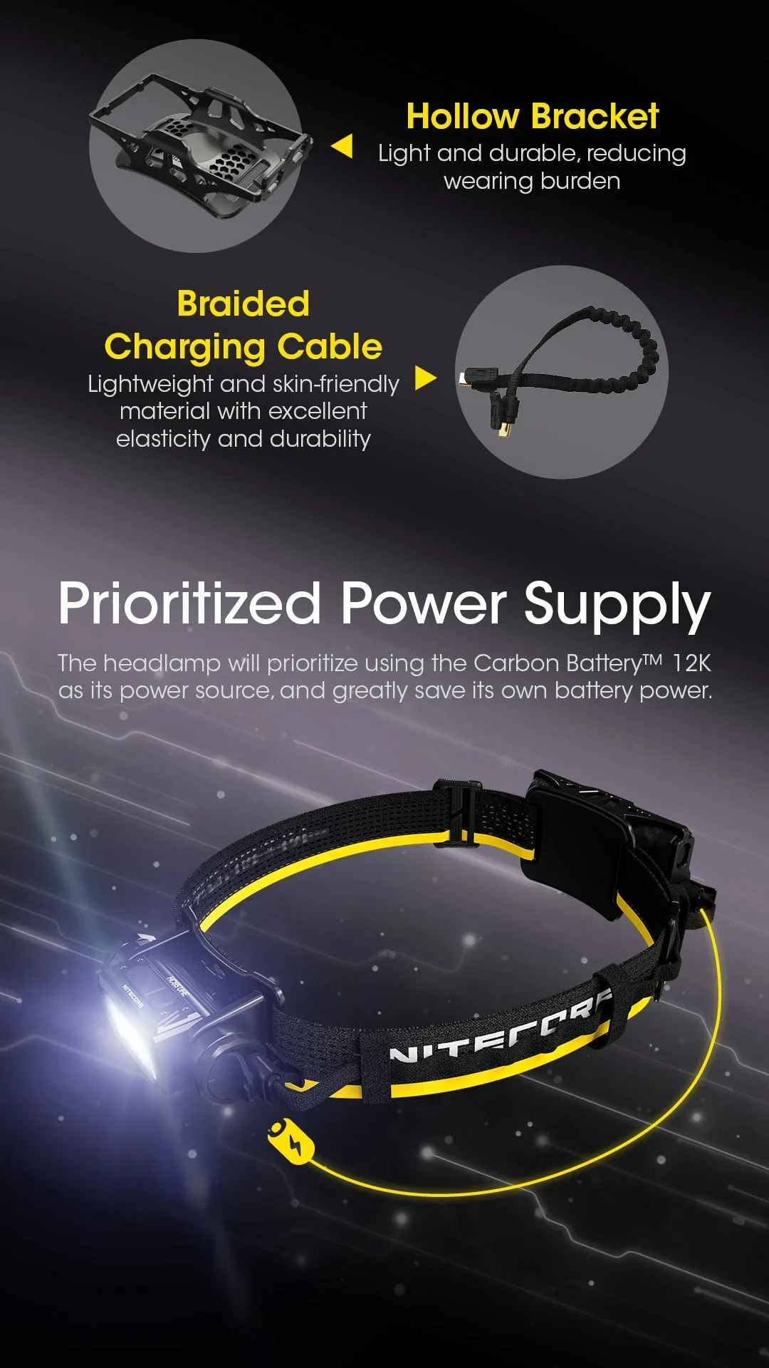 Carbon Battery 12K Headband Kit (12,000mAh 3A) - Image 14
