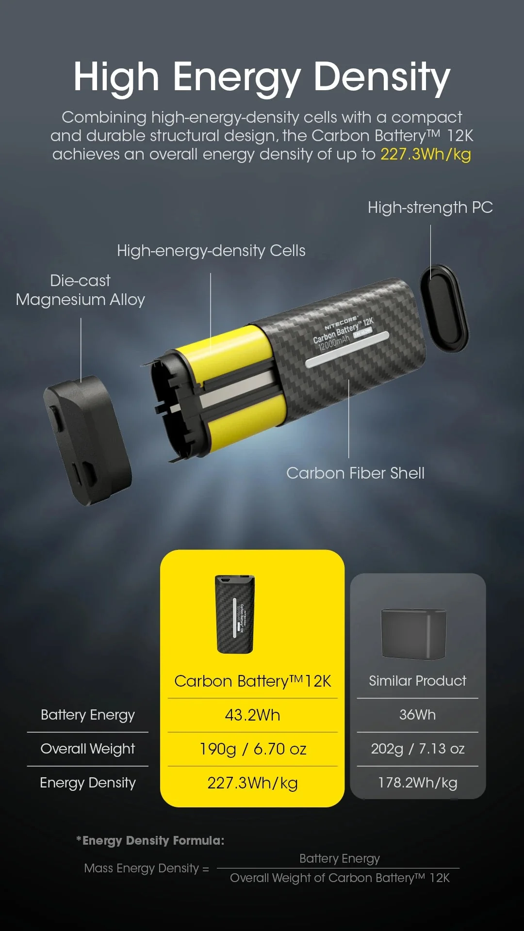Carbon Battery 12K Headband Kit (12,000mAh 3A) - Image 7
