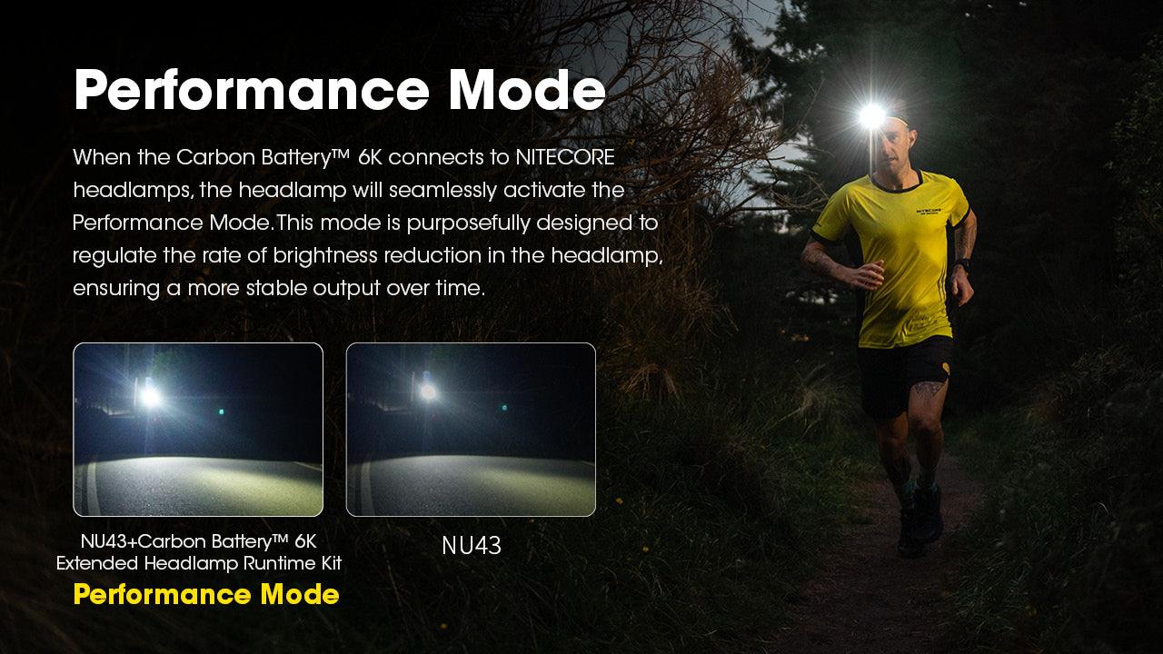 Carbon Battery 6K Headband Kit (6,000mAh 1A) - Image 6