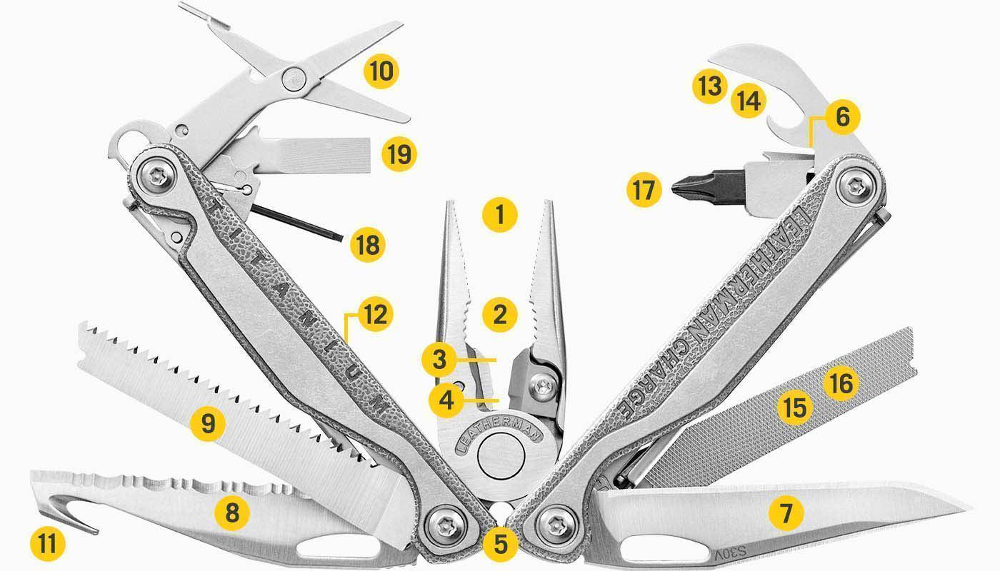 CHARGE PLUS TTI - 19 TOOLS - Image 13