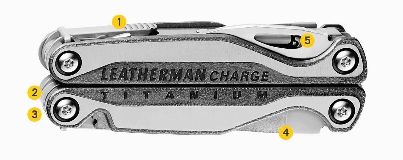 CHARGE PLUS TTI - 19 TOOLS - Image 6