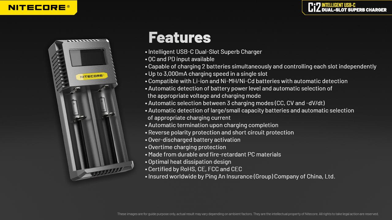 Ci2 Charger (USB-C 3A 18W) - Image 15
