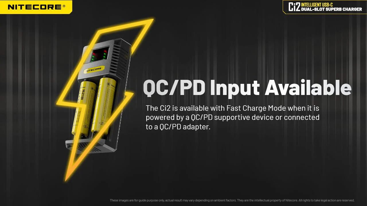 Ci2 Charger (USB-C 3A 18W) - Image 3