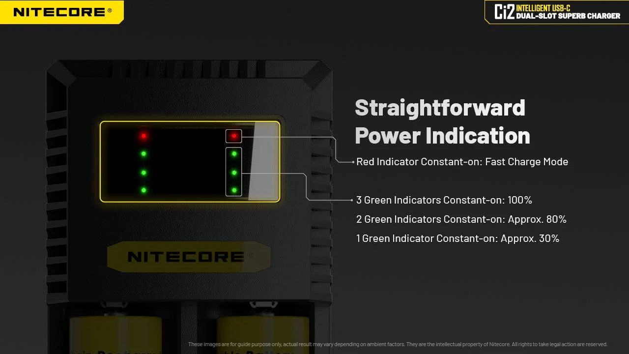 Ci2 Charger (USB-C 3A 18W) - Image 8