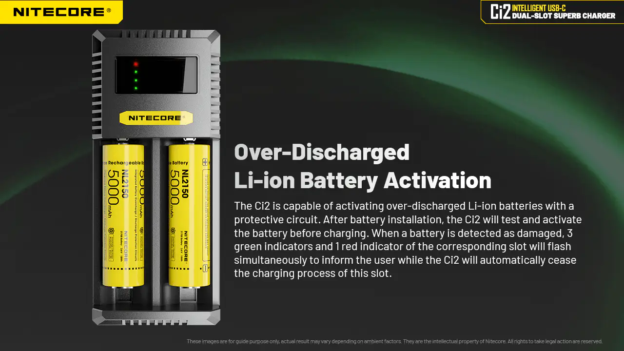 Ci2 Charger (USB-C 3A 18W) - Image 9