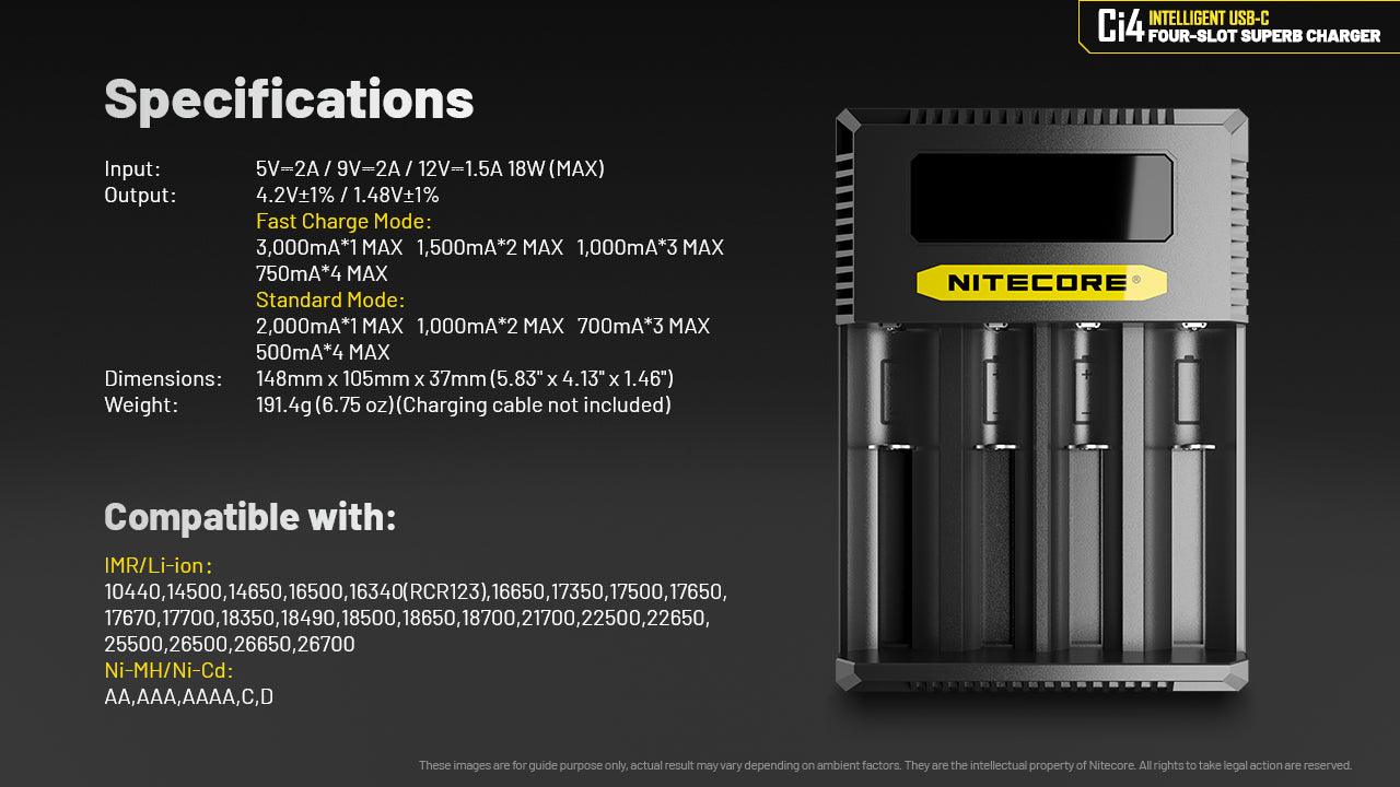 Ci4 Charger (USB-C 3A 18W) - Image 15