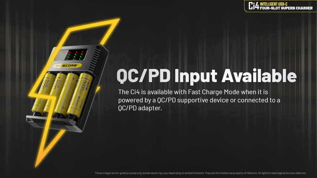 Ci4 Charger (USB-C 3A 18W) - Image 3