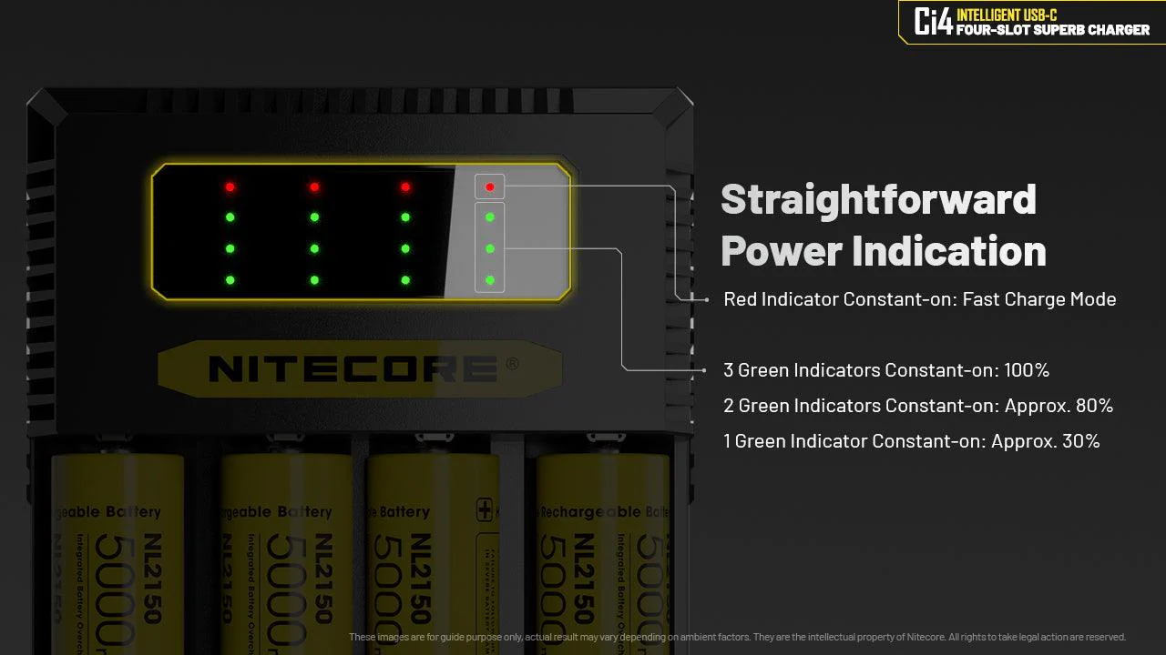 Ci4 Charger (USB-C 3A 18W) - Image 7