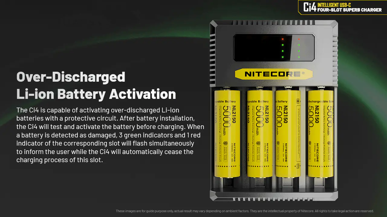 Ci4 Charger (USB-C 3A 18W) - Image 8