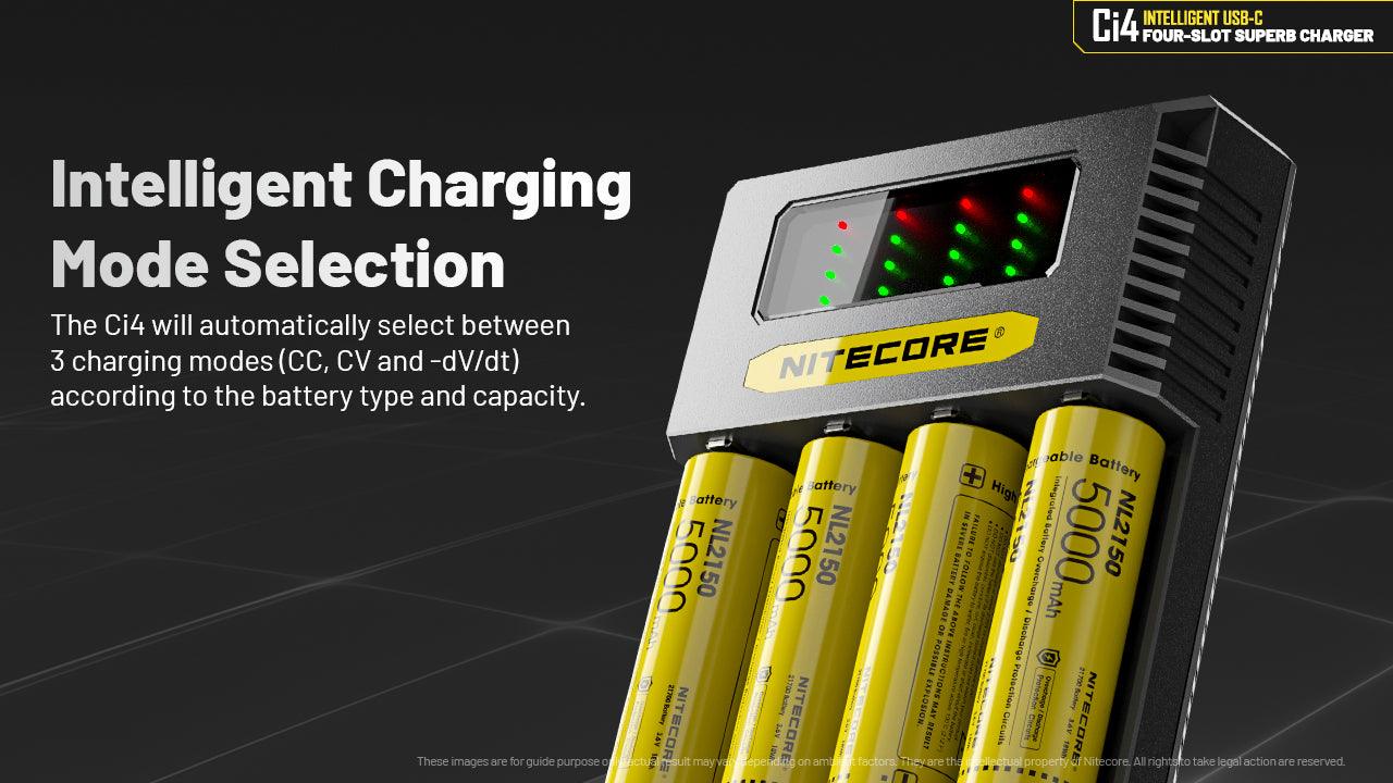 Ci4 Charger (USB-C 3A 18W) - Image 9