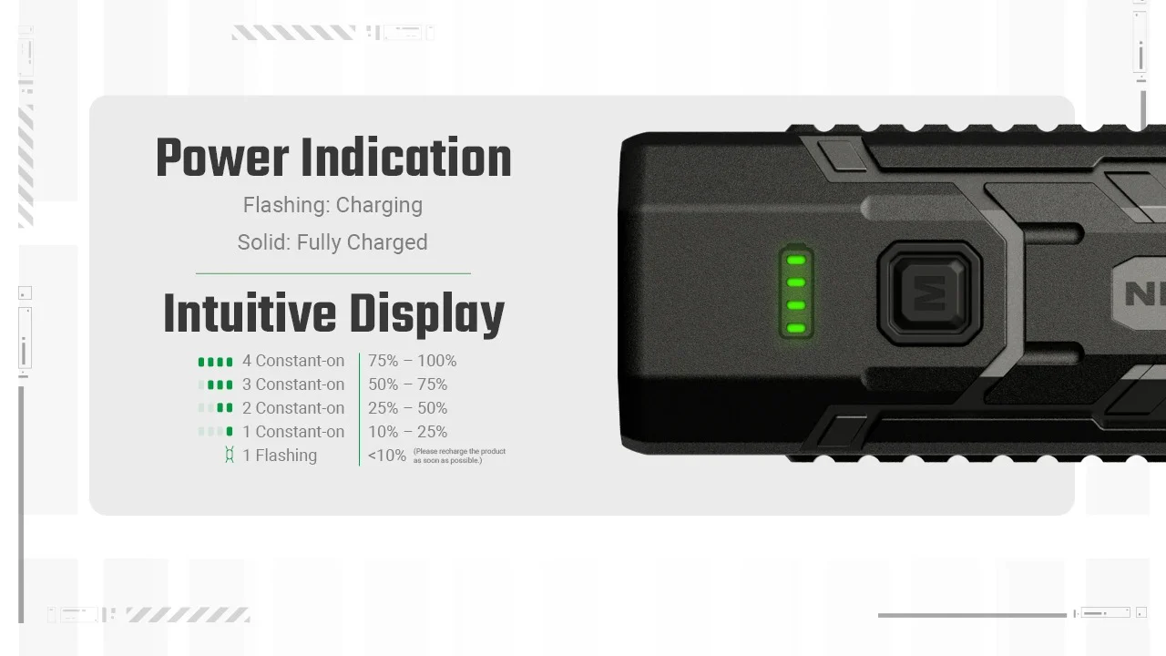 EDC07 (Black) - 1500 lumens - Image 18