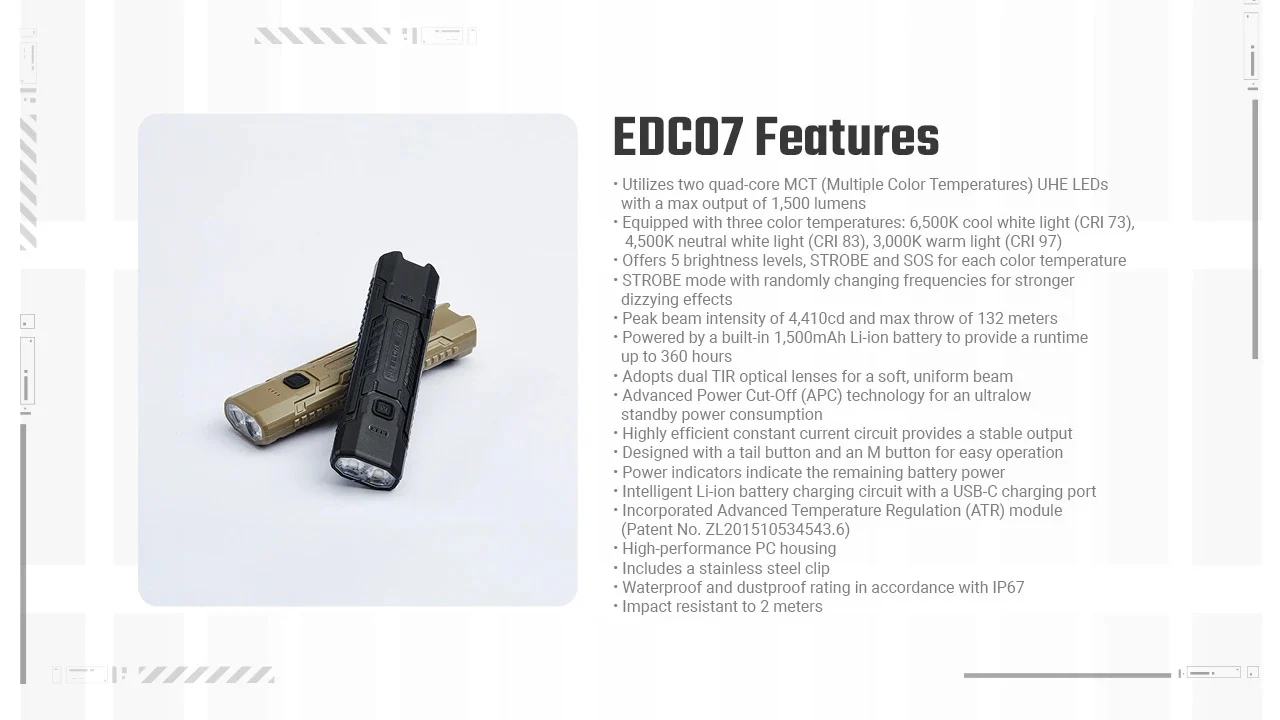EDC07 (Black) - 1500 lumens - Image 21