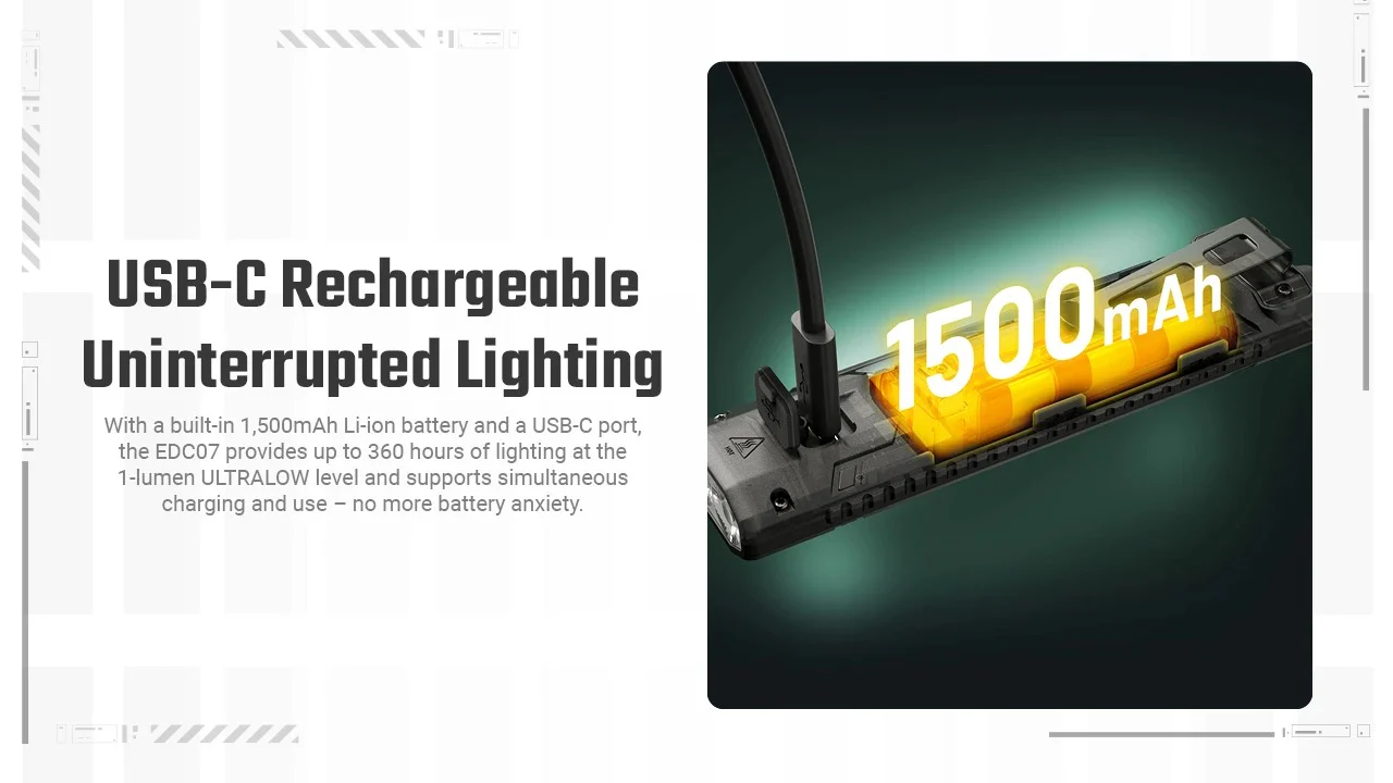EDC07 (Tan) - 1500 lumens - Image 15