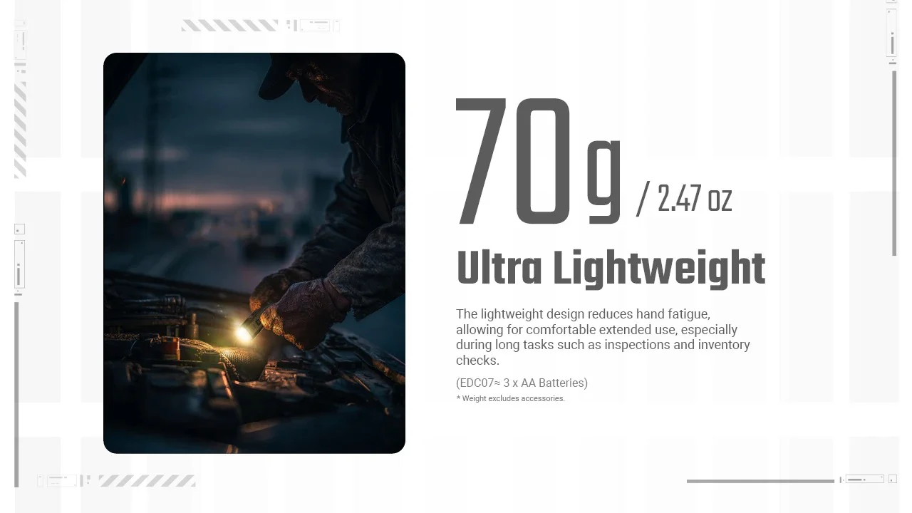 EDC07 (Tan) - 1500 lumens - Image 4