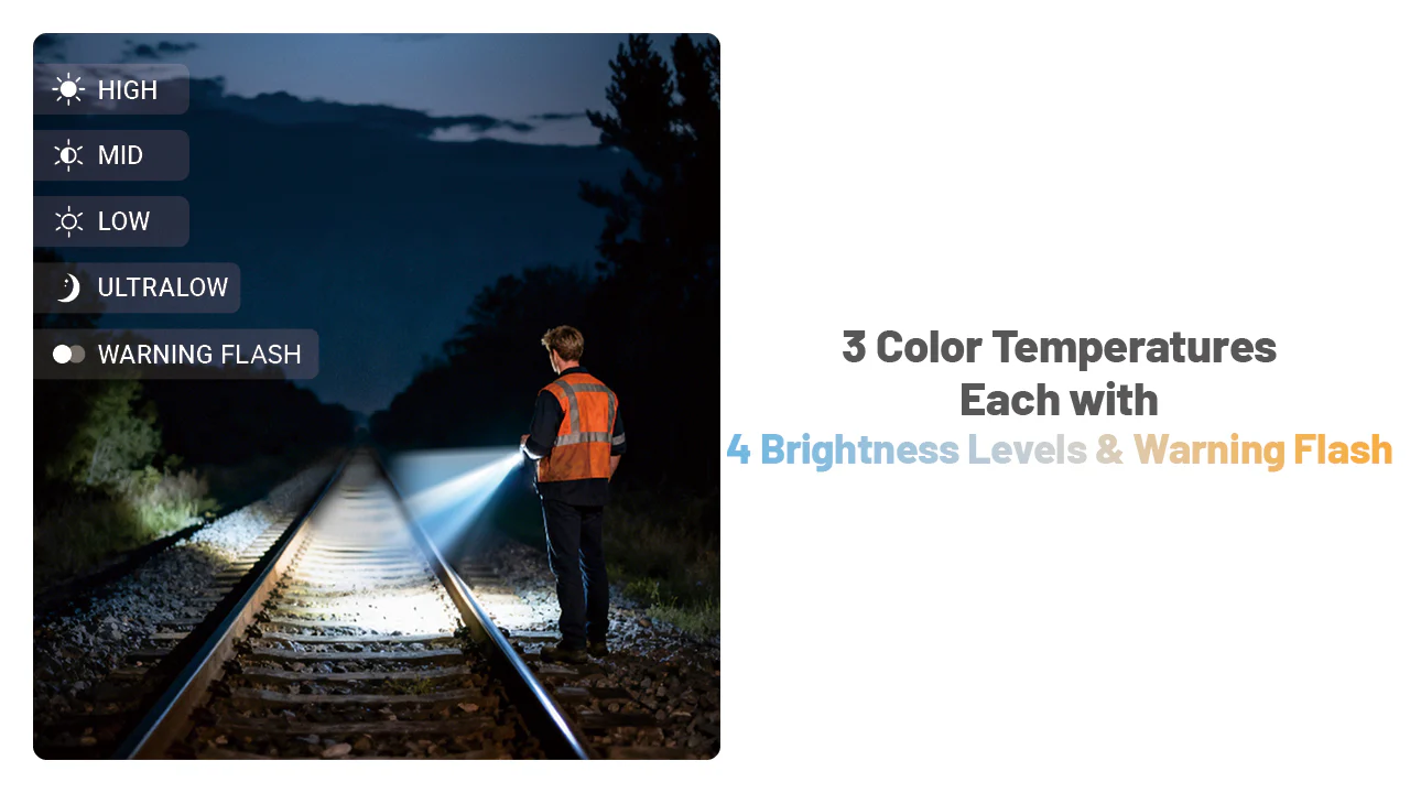 EDC09 - 1600 lumens (L-Angle) - Image 12