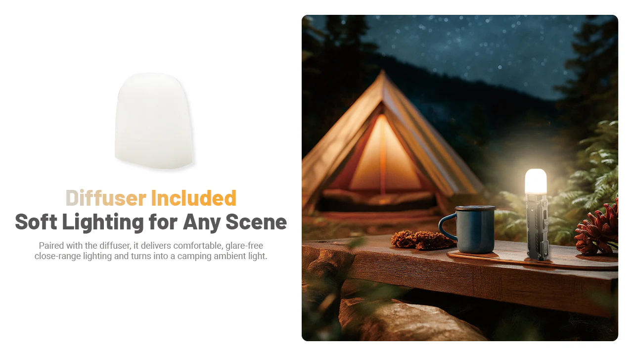 EDC09 - 1600 lumens (L-Angle) - Image 15