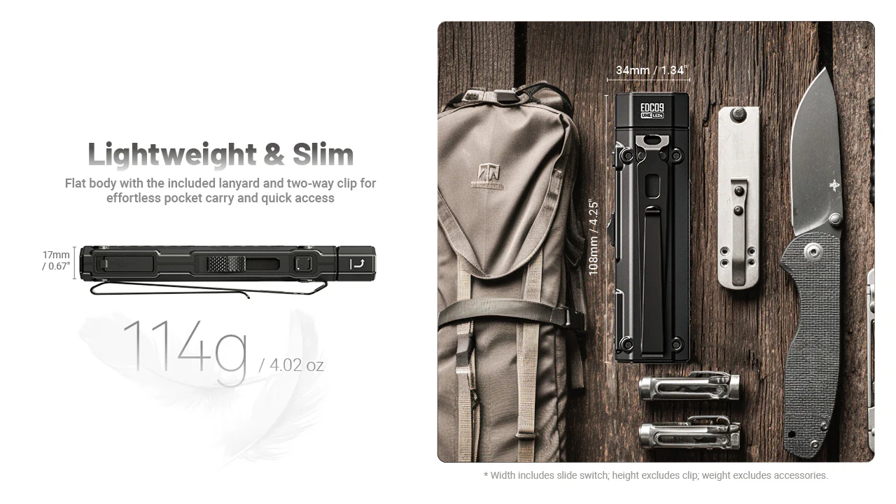 EDC09 - 1600 lumens (L-Angle) - Image 17