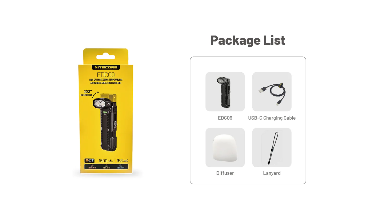 EDC09 - 1600 lumens (L-Angle) - Image 18