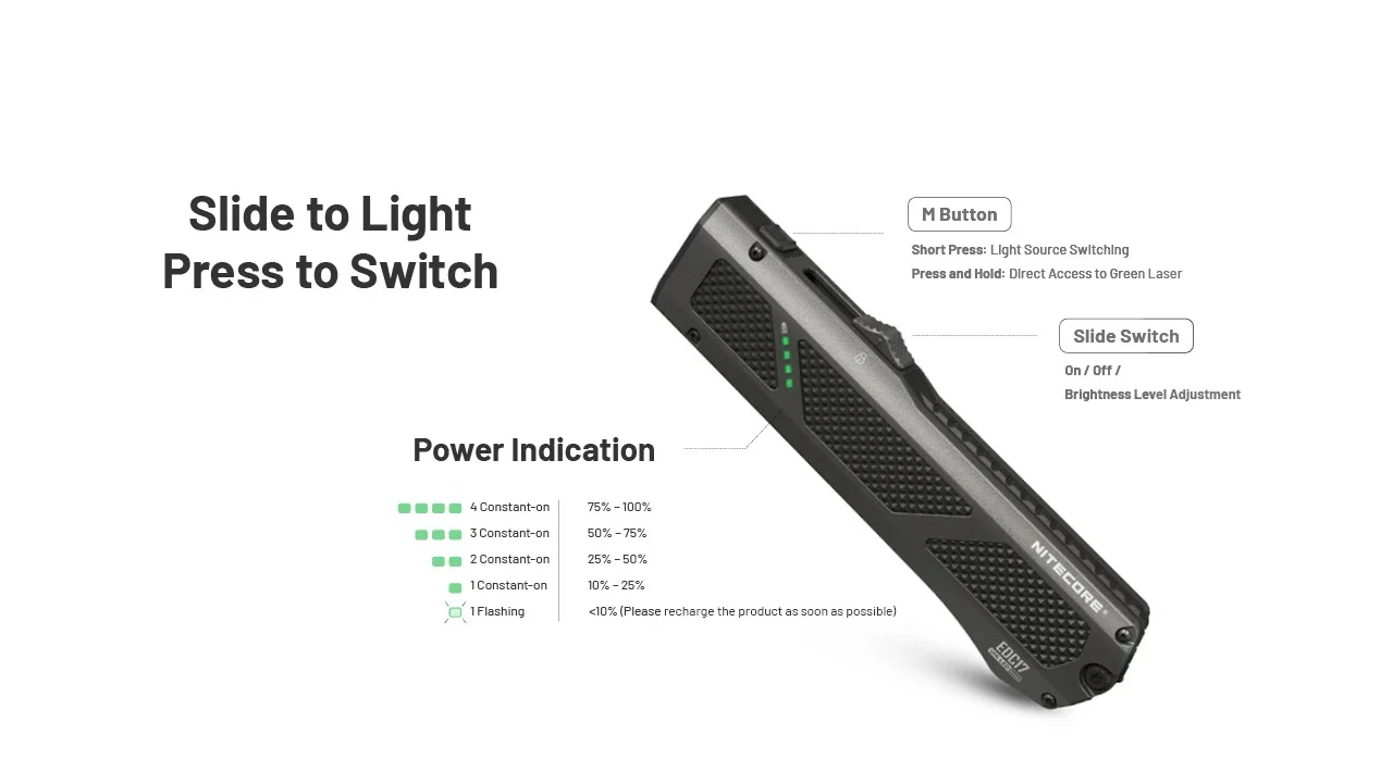 EDC17 - 1500 lumens (UV+Green Laser) - Image 14