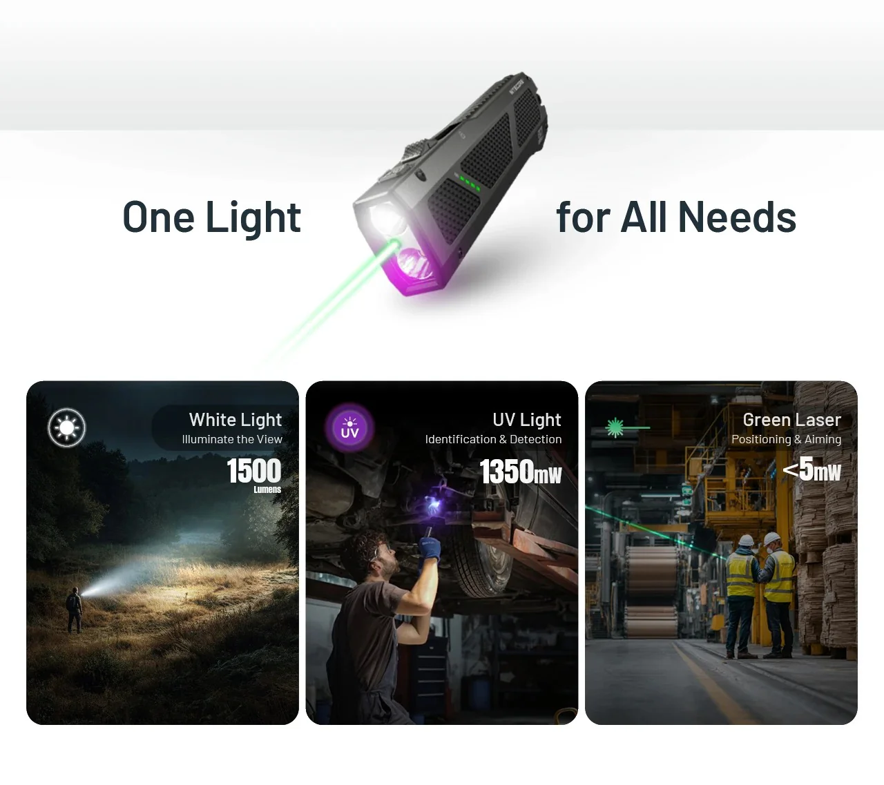 EDC17 - 1500 lumens (UV+Green Laser) - Image 9