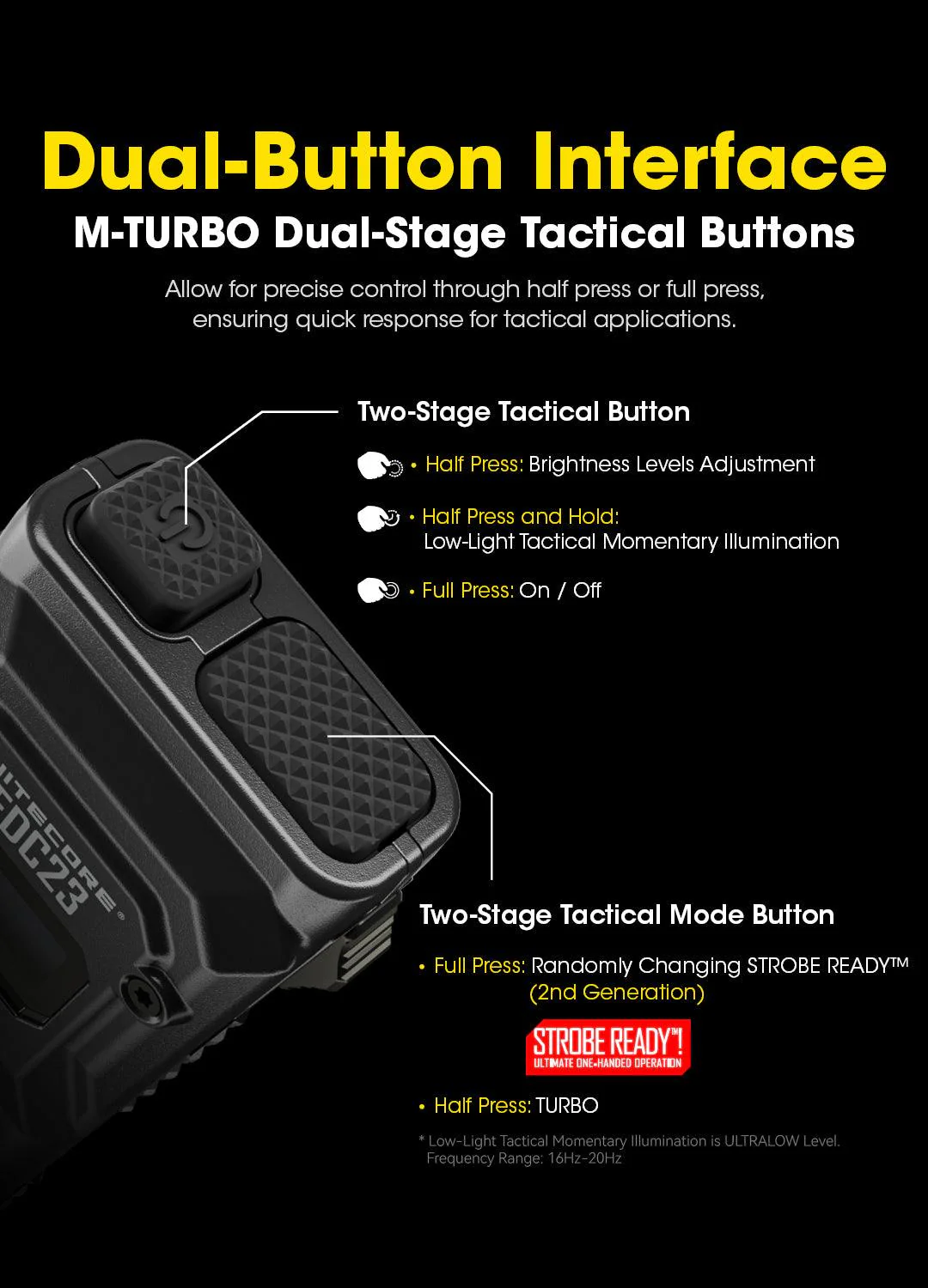 EDC23 - 2500 lumens - Image 17
