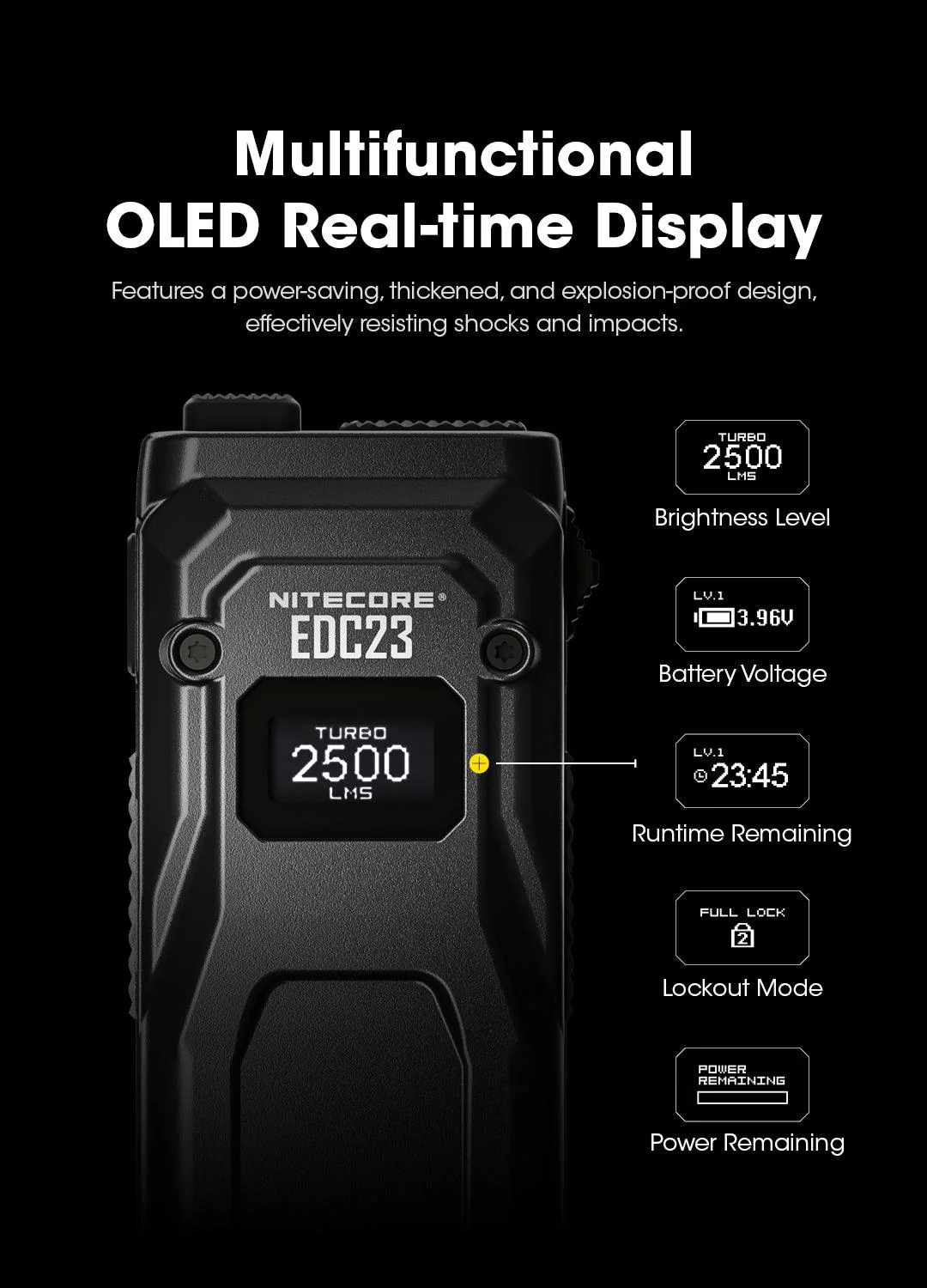 EDC23 - 2500 lumens - Image 19