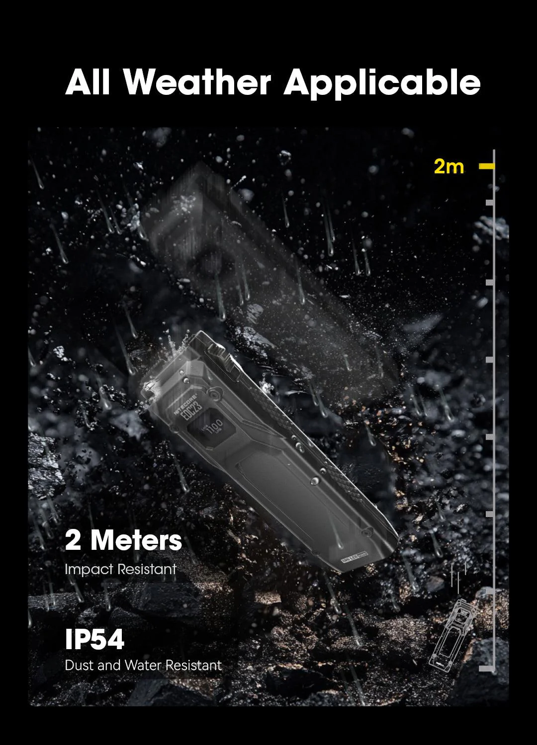 EDC23 - 2500 lumens - Image 25